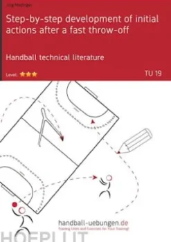 Step-by-step development of initial actions after a fast throw-off (TU 19)