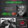 Structured Self Protection The Game Plan