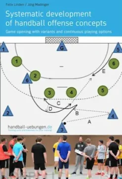 Systematic development of handball offense concepts
