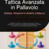 Tattica Avanzata in Pallavolo: Sistemi, Rotazioni e Schemi d'Attacco