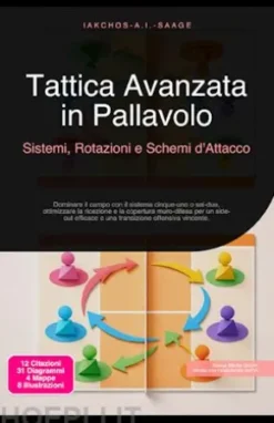 Tattica Avanzata in Pallavolo: Sistemi, Rotazioni e Schemi d'Attacco
