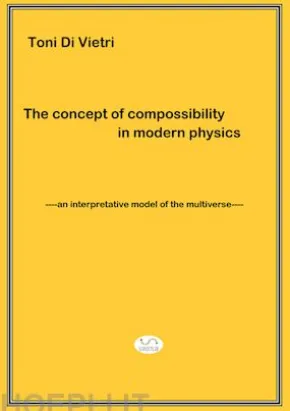 The Concept of Compossibility in Modern Physics