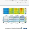 Thermal Modelling of Power Transformers Using Computational Fluid Dynamics