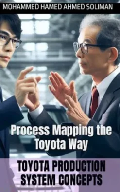 Toyota Production System Concepts