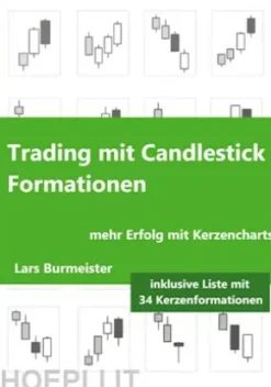 Trading mit Candlestick Formationen