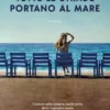 Tutte le strade portano al mare