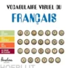 Vocabulaire visuel du français