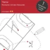 Wurfserien mit dem Rebounder (TE 321)